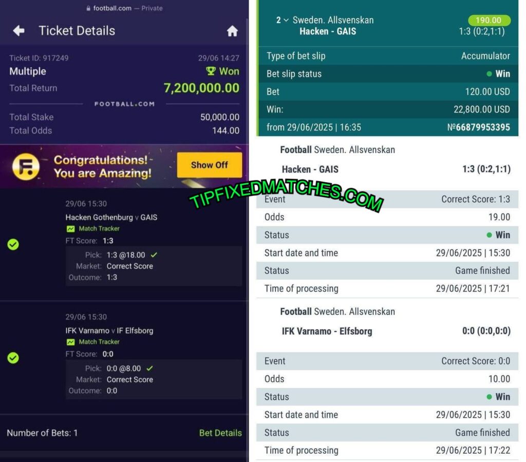 CORRECT SCORE FIXED MATCHES OUTCAME FROM DATE: 29/06/2025 WON
MATCH VS MATCH	PICK	ODDS	RESULT
Hacken vs GAIS	1:3 (CS)	18.00	FT: 1:3 WIN
Varnamo vs Elfsborg	0:0 (CS)	10.00	FT: 0:0 WIN