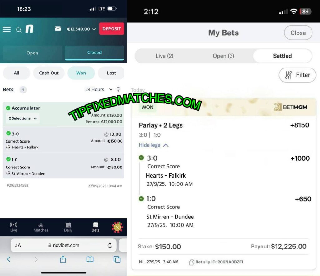 NOVIBET Correct Score Fixed Matches