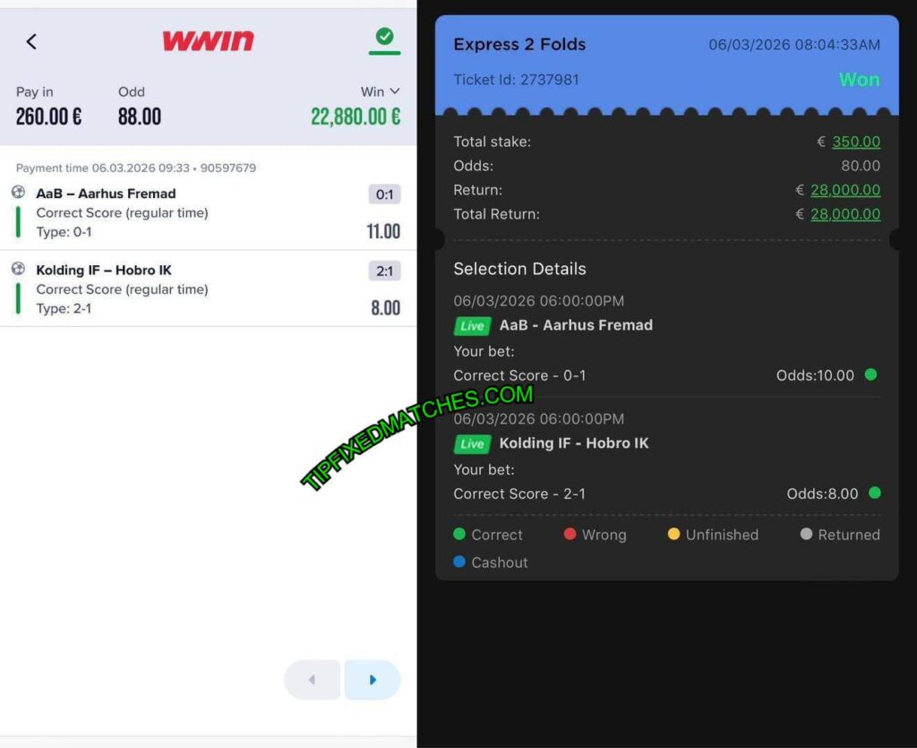 WWIN CORRECT FIXED MATCHES TIPS WWIN CORRECT FIXED MATCHES TIPS